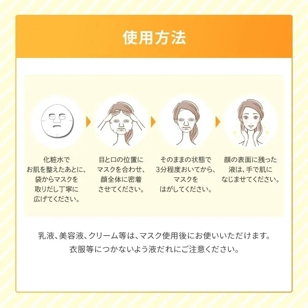 Melano CC Intensive Treatment Vitamin C Face Mask