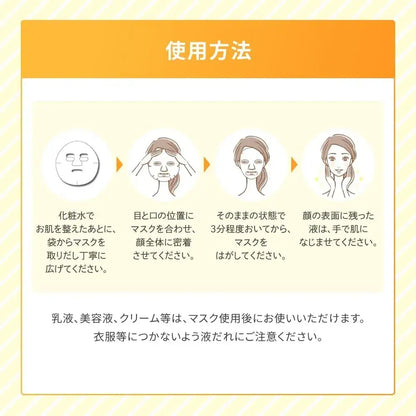 Melano CC Intensive Treatment Vitamin C Face Mask