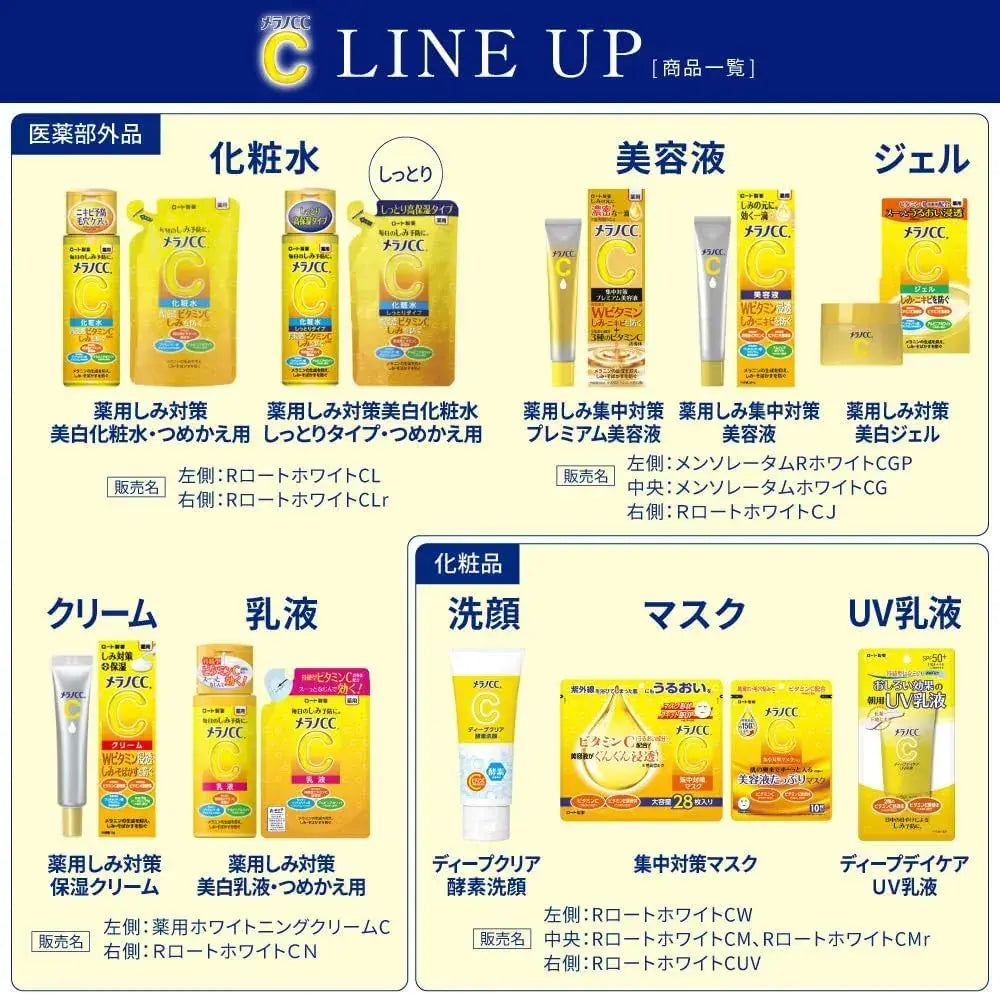 Melano CC Intensive Treatment Vitamin C Face Mask