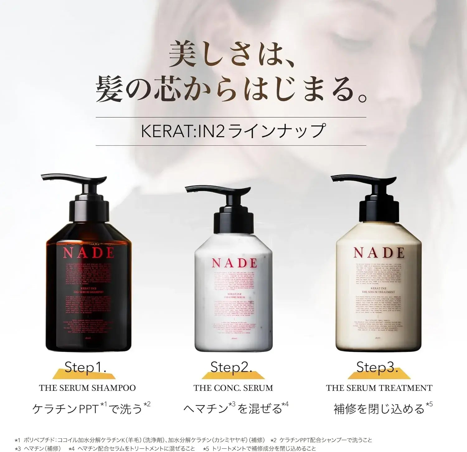 Nade Keratin Serum Shampoo Damage Repair 380mL