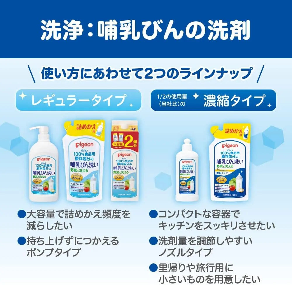 Pigeon Bottle Wash Concentrated Refill Cleaner