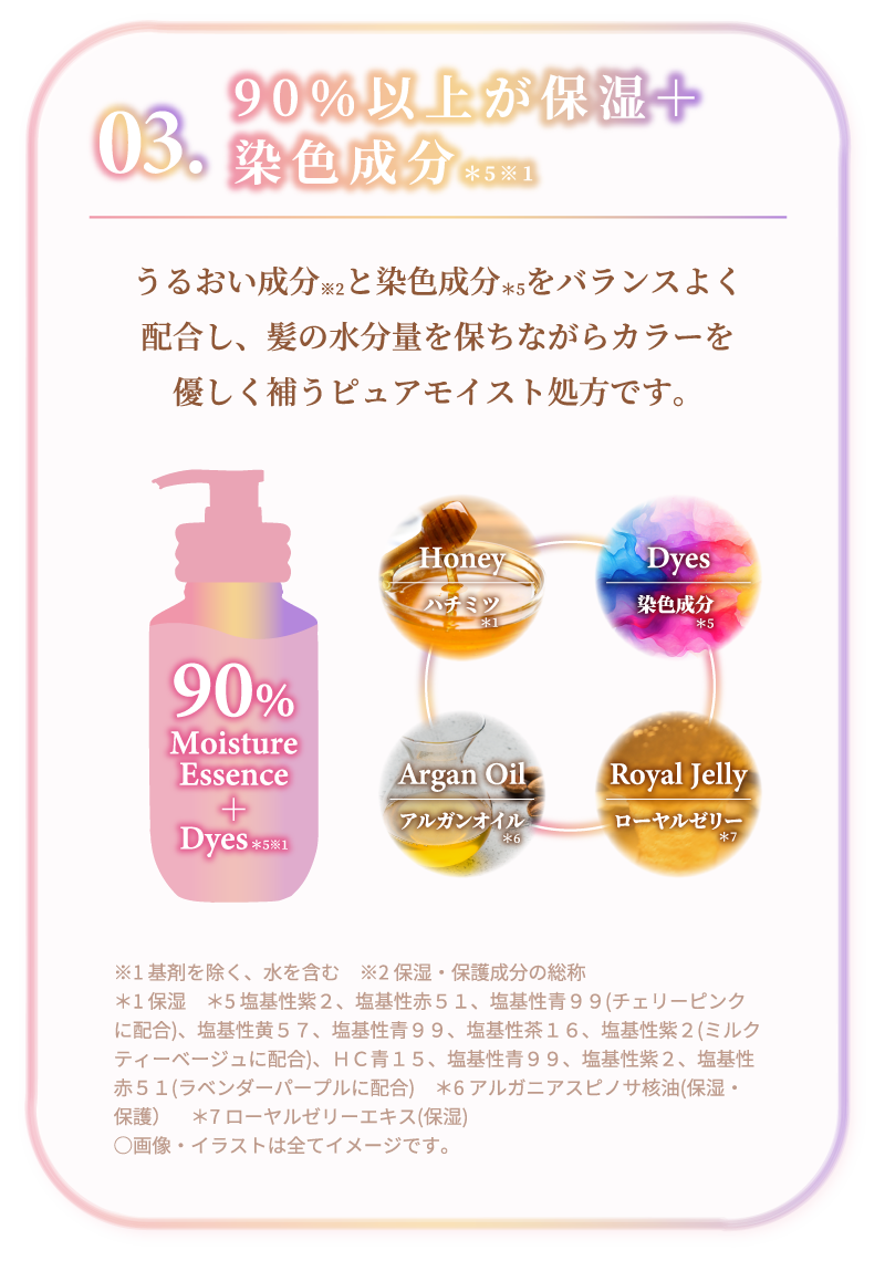&honey Shampoo Coloré avec Formule Hydratante Color Plus 250ml