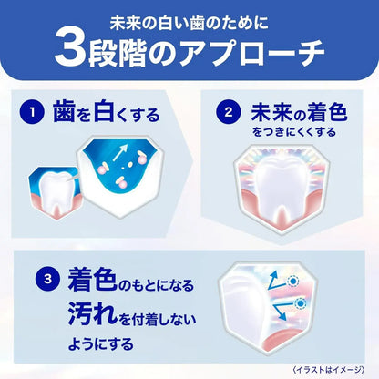 Sensodyne Future White Mild Mint Toothpaste High Fluoride 1450ppm