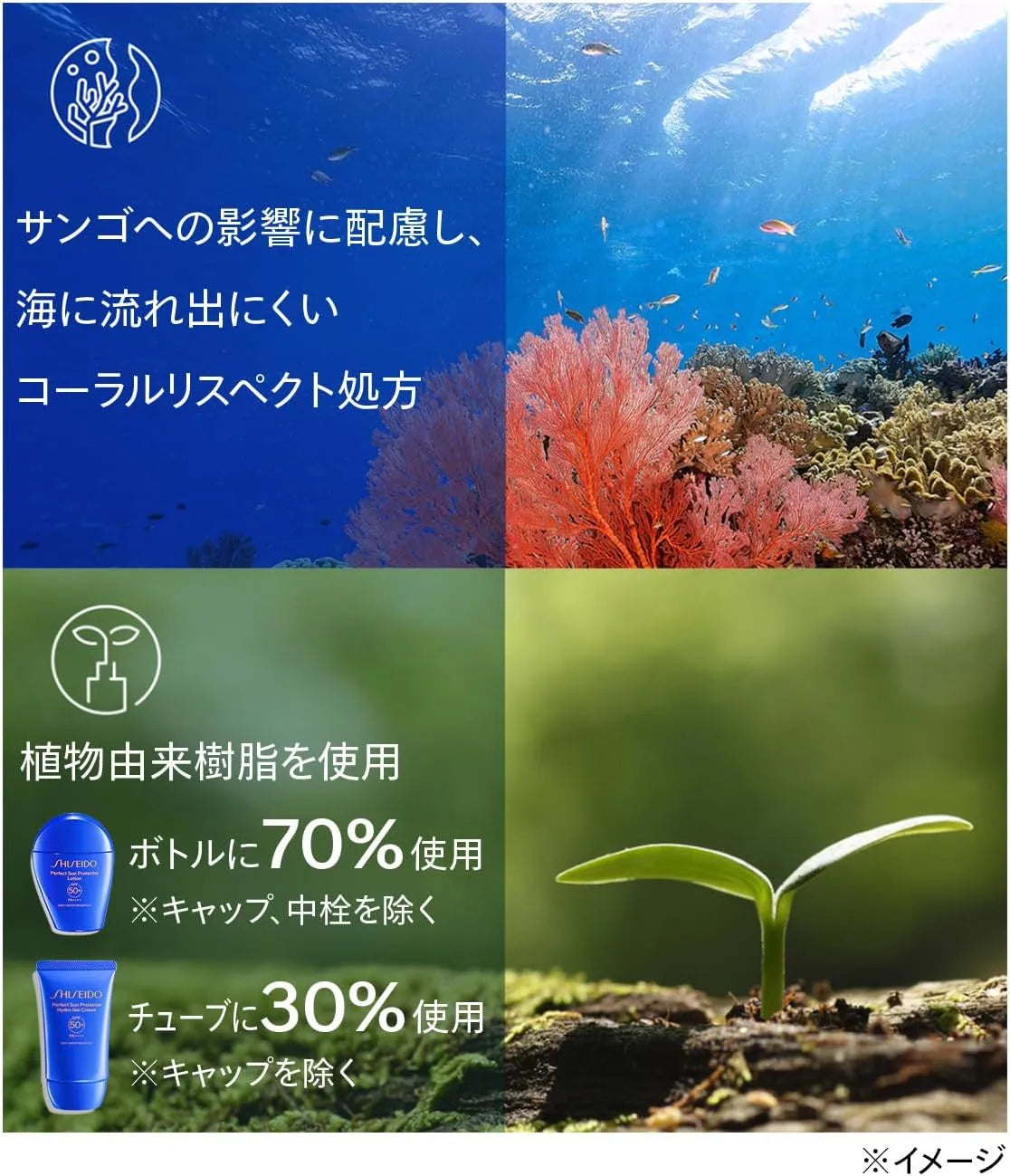 Shiseido Suncare Sun Protector Stick SPF50 PA++++ 0.7oz UV