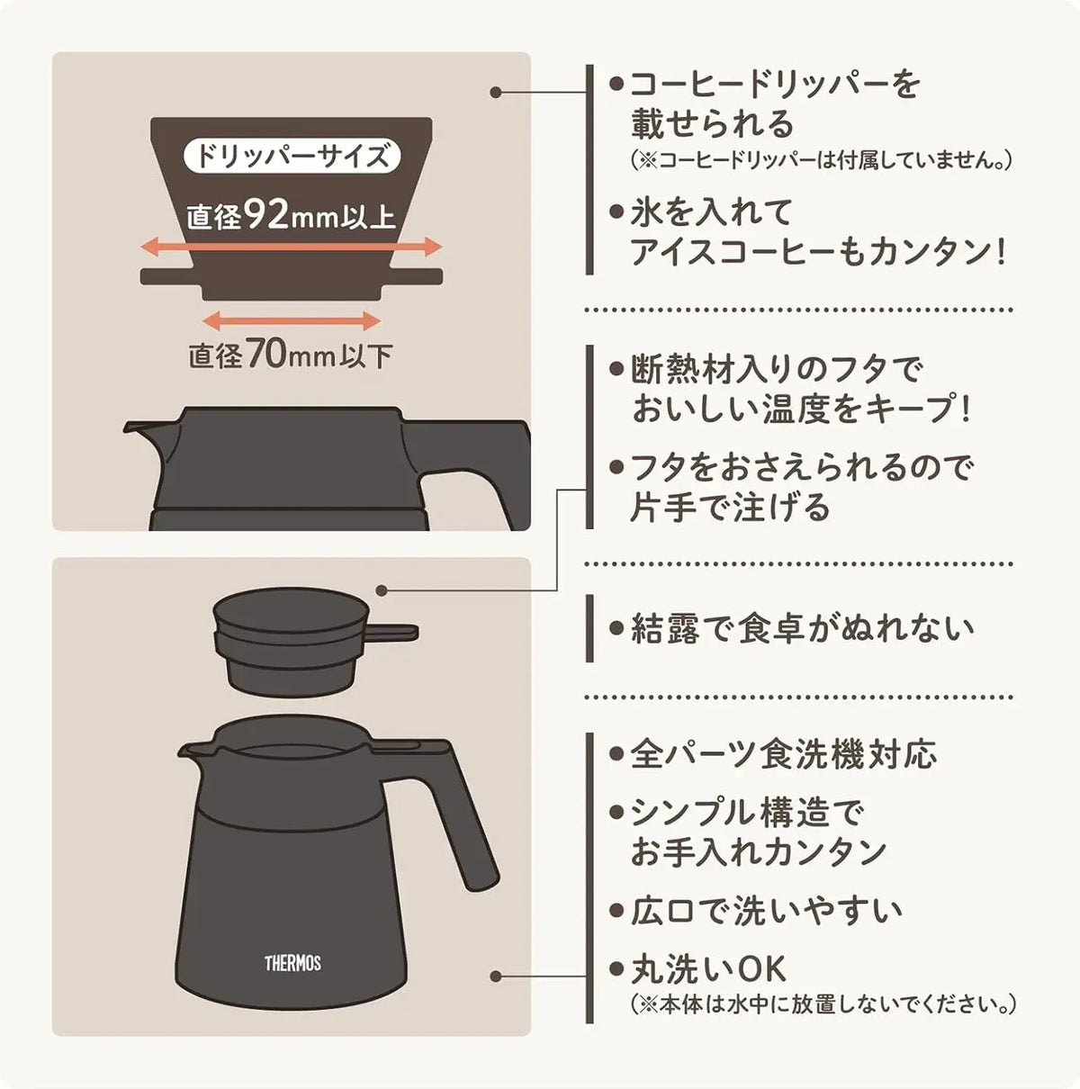Thermos Vacuum Insulated Coffee Server