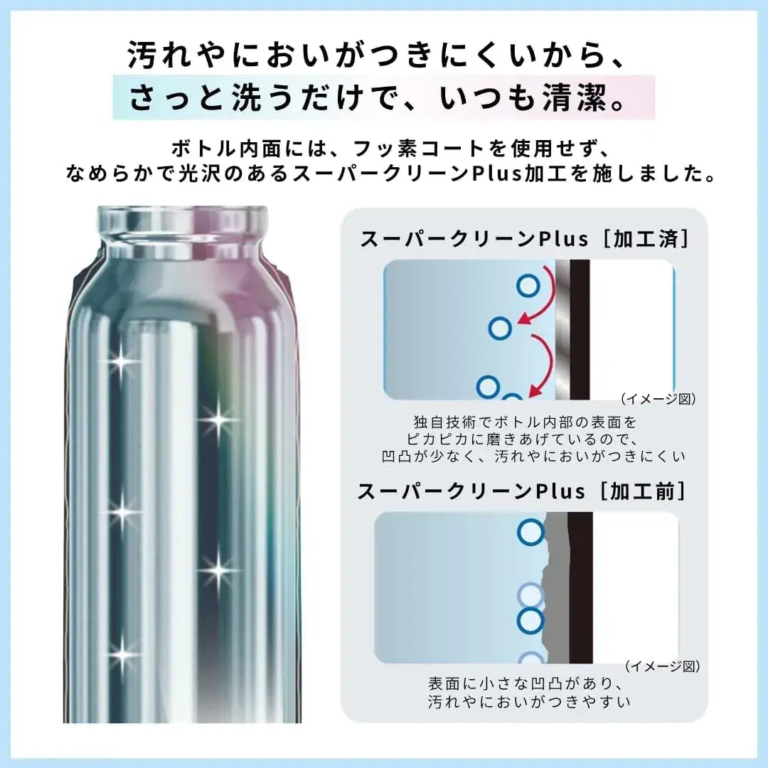 Tiger One Push Stainless Steel Water Bottle