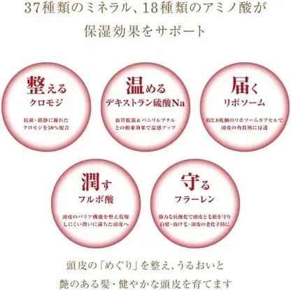 Uka IZU Chromoji Scalp Serum Hair Growth Care
