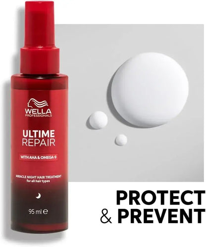 Wella Professionals Ultimate Repair Miracle Night Treatment 95ml