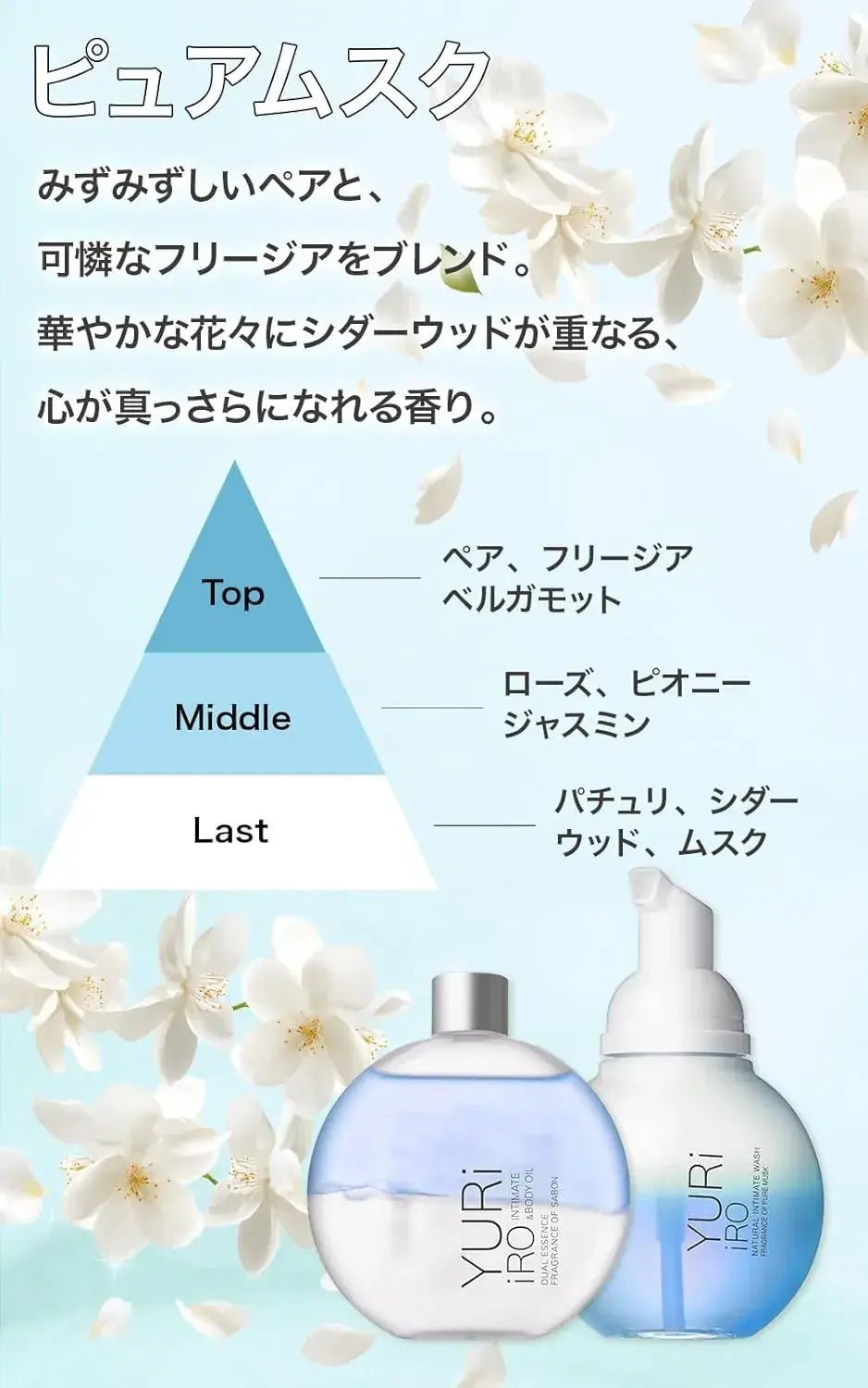 Yuriiro Intimate Body Oil Delicate Zone Care