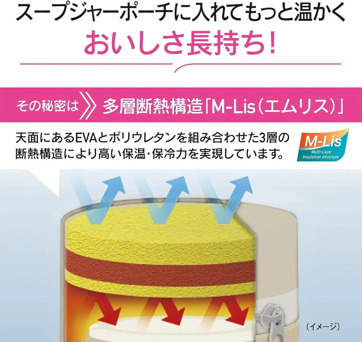 Zojirushi Soup Jar Pouch