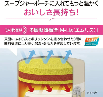 Zojirushi Soup Jar Pouch