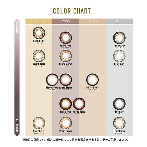 Dopewink Monthly Color Contacts 1 Month 14.5Mm Japan Miyu Ikeda Michopa Bright Hazel 0.00 No Prescription 2 Pieces Per Box