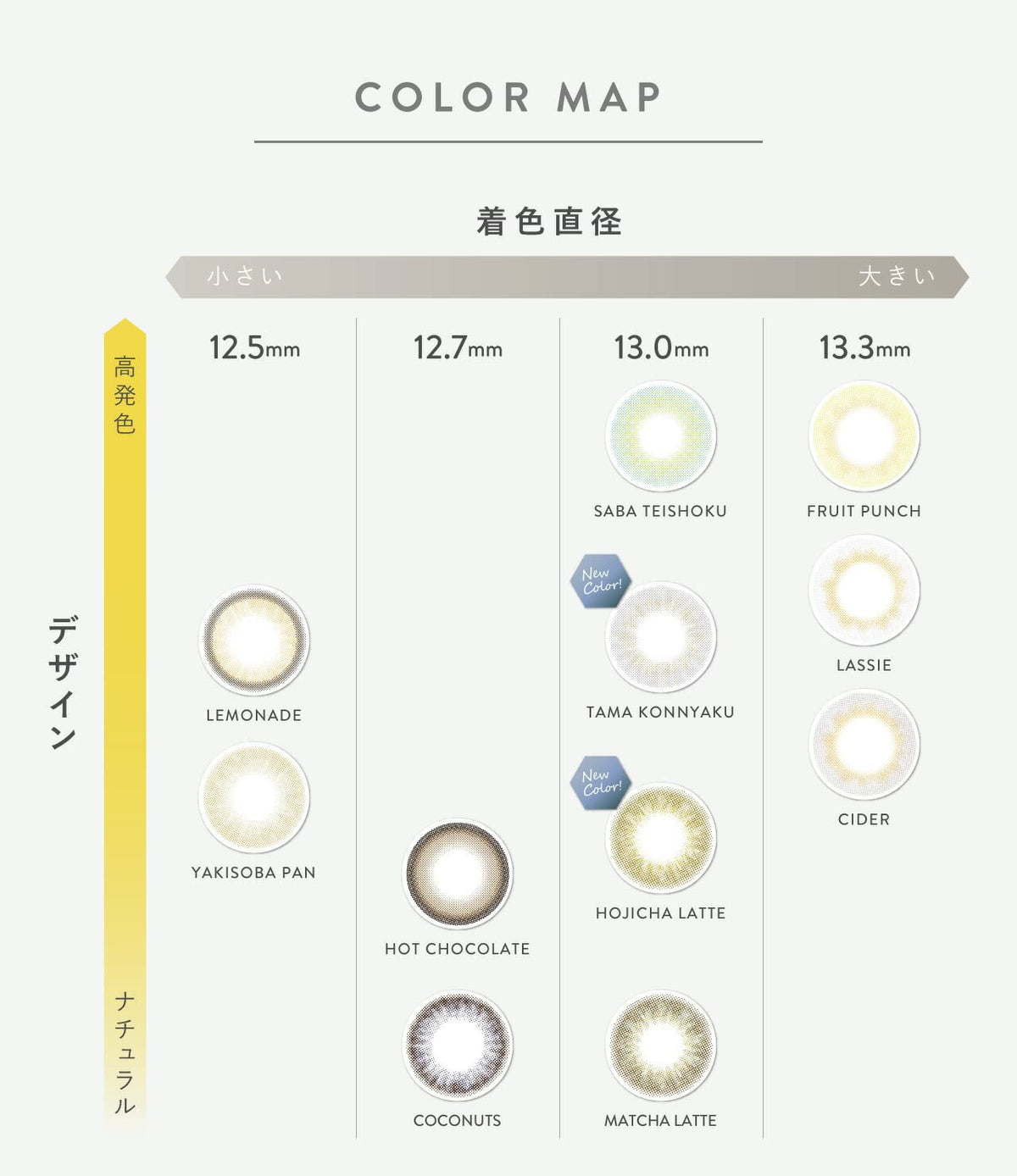 N'S Collection 1Day Colored Contacts Uv Cut - 10 Pieces Per Box - 14.2Mm - Mackerel Set Meal Sabateishoku/-0.75 (Japan)