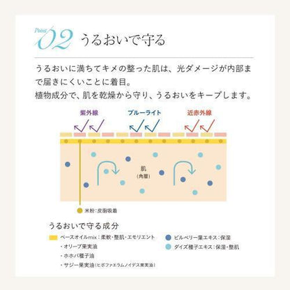 Naturaglace UV Powder Compact SPF50 PA++++ 12g - Japanese Face Makeup Base Products