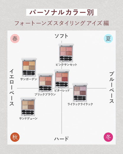 Orbis Four Tones Styling Eyes Sand Dune Shade Single Pack