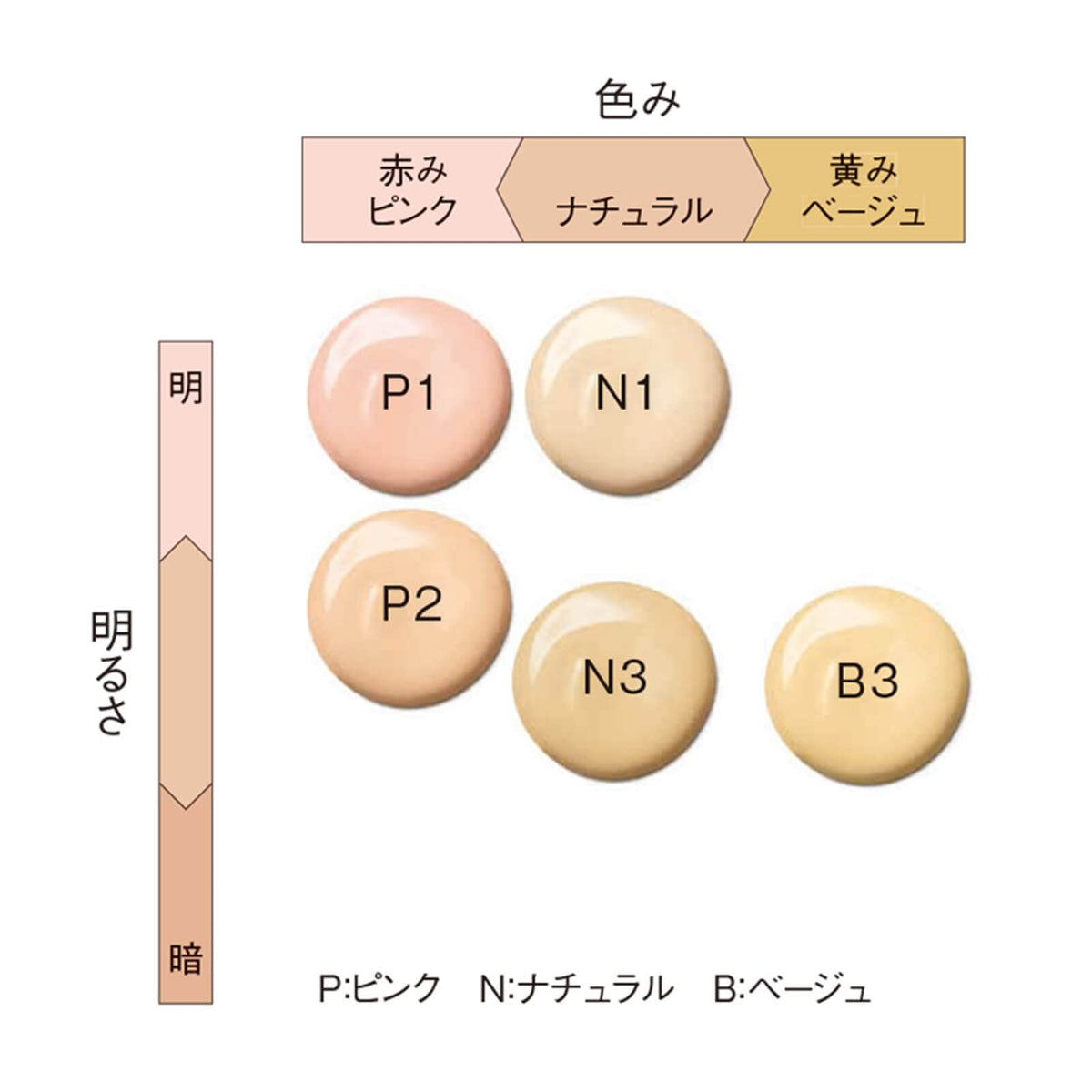 Pola Ba Cushion Foundation P1 Light Pink 12G