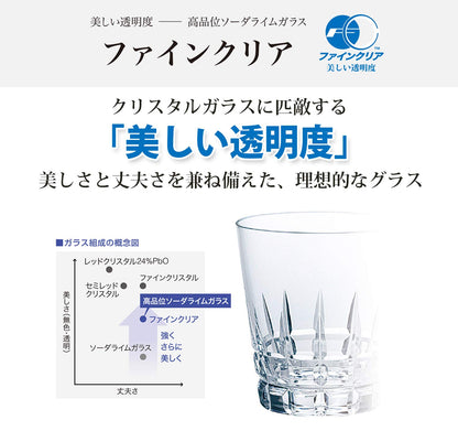 Toyo Sasaki Glass Tumbler Set 200Ml 6Pcs Japan Dishwasher Safe Father'S Day Gift 00345Hs
